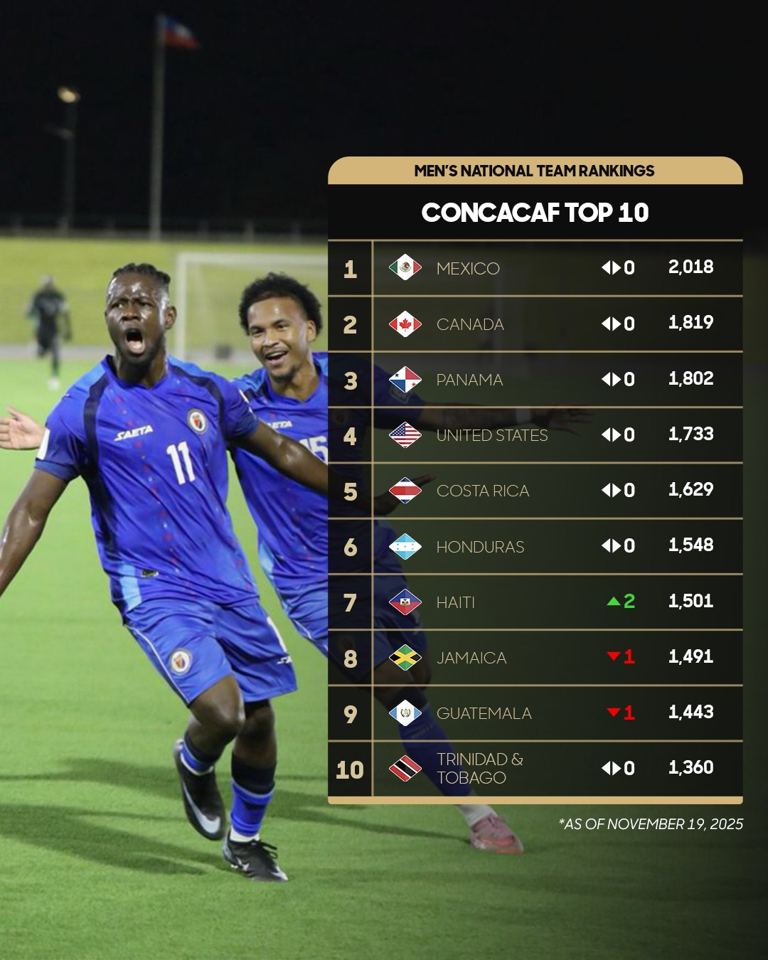 589603470_1477989297028905_4117672776575569259_n