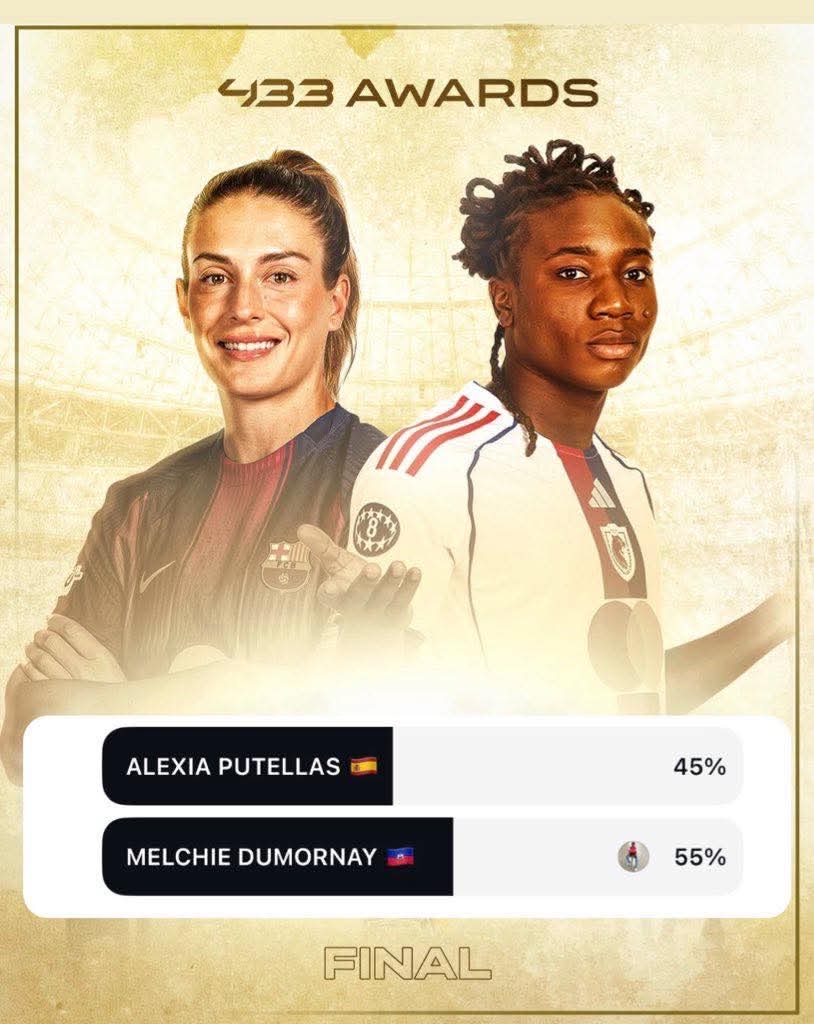 694c221a-c2b4-44e4-850e-d8087c63d80d